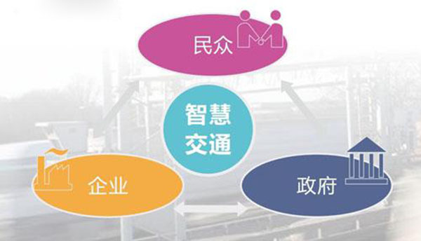 智能停车机器人