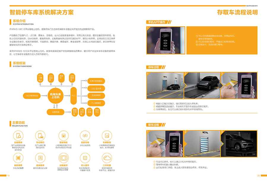 智能停车库系统解决方案