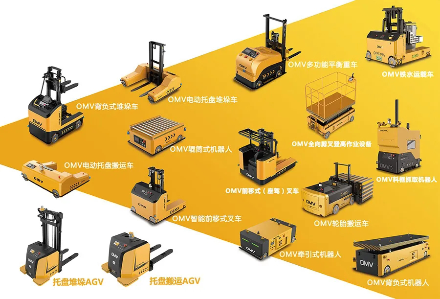 物流仓储 物流仓储