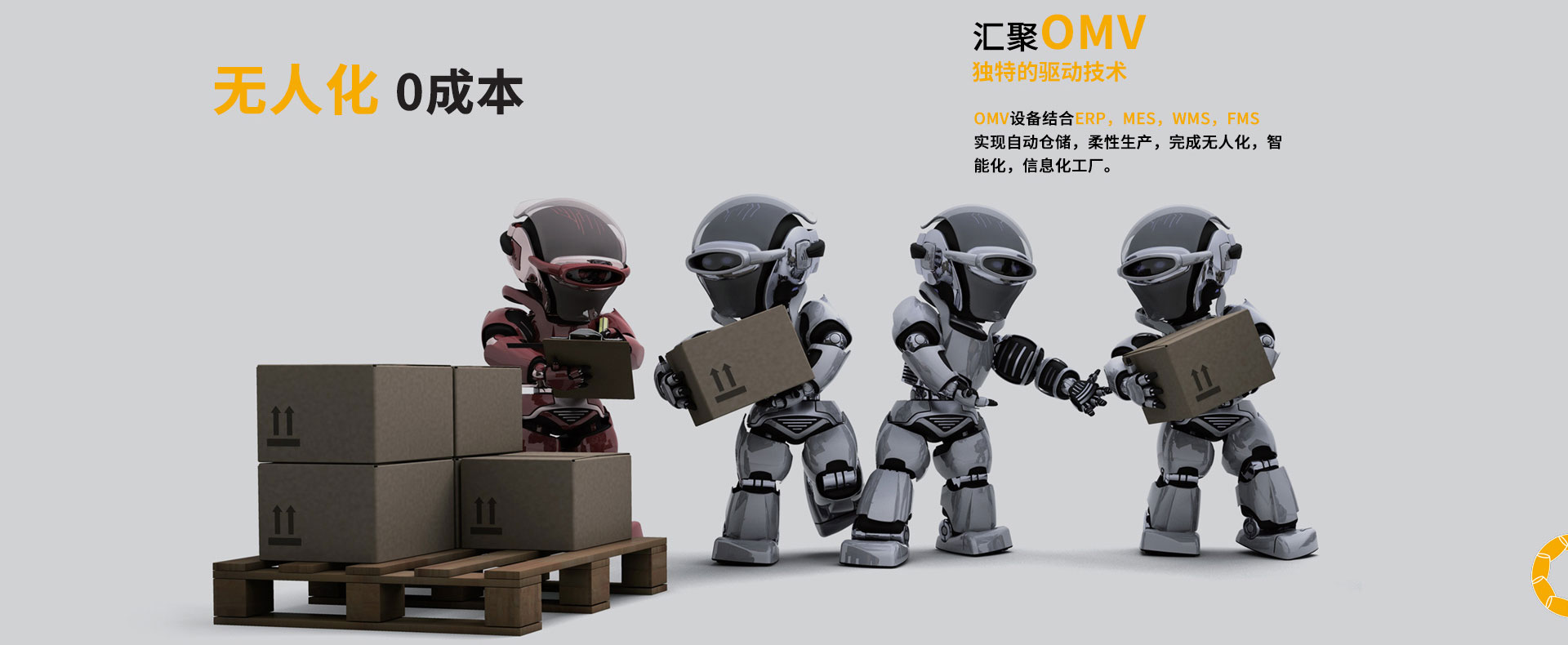 首页banner2，汇聚OMV 无人化，0成本