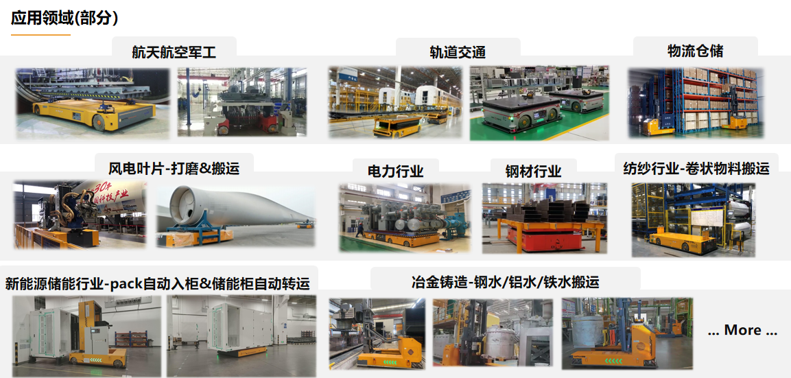 智能重载移动作业机器人